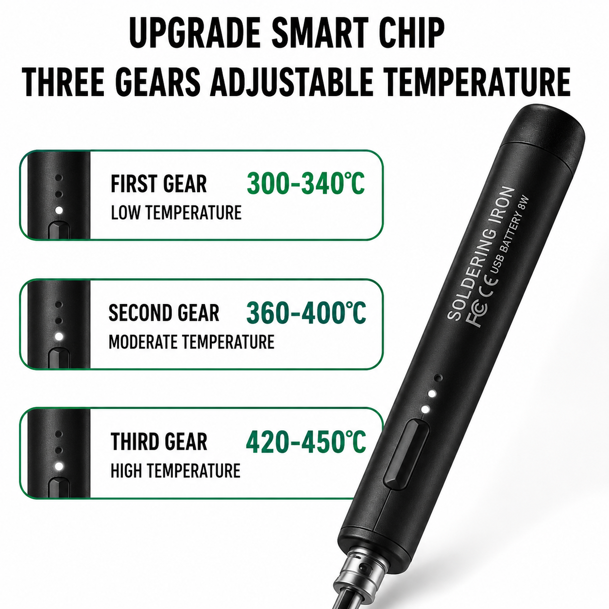 Wireless Soldering Iron Set