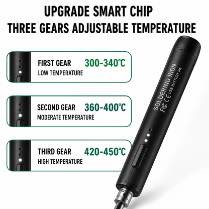 Wireless Soldering Iron Set