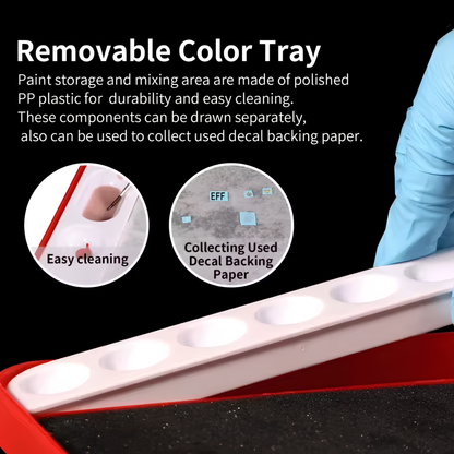 Moisturizing Palette