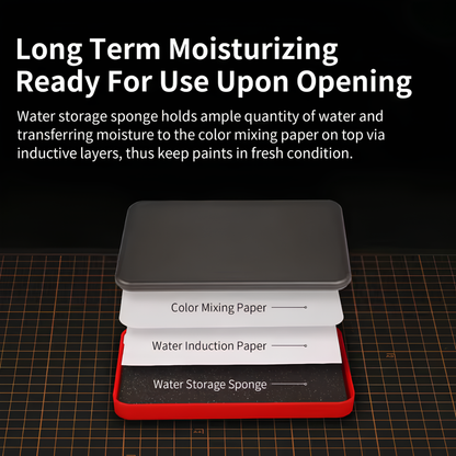 Moisturizing Palette